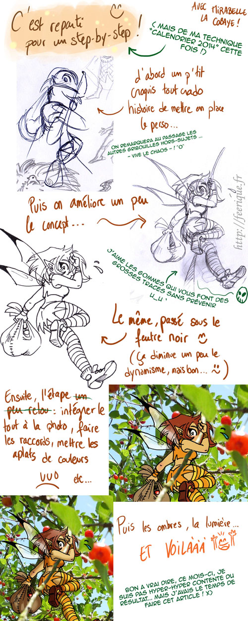 step by step dessin de fée féerique juillet en vacances